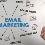 Email marketing Dubai